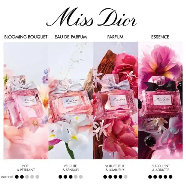 DIOR Miss Dior Parfums Différences DIOR Miss Dior Parfums Différences