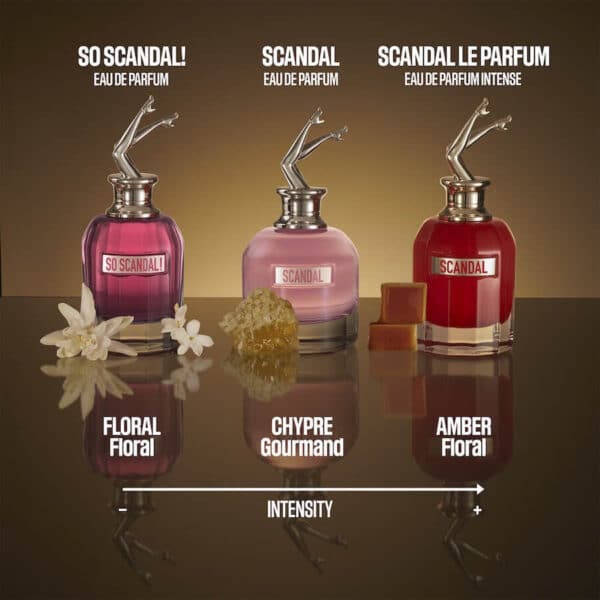 Parfums Jean-Paul Gaultier So Scandal