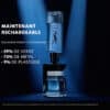 Yves Saint Laurent Y rechargeable