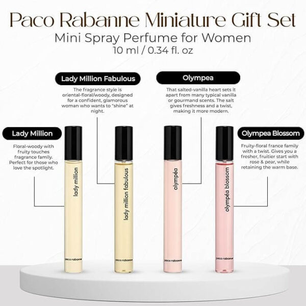 Mini Coffret Paco Rabanne Femme Miniatures